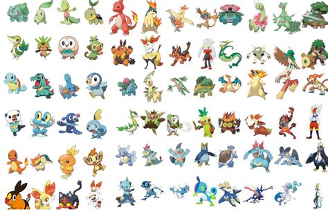 sooo i created this collage of all the starter pokémon and there ...