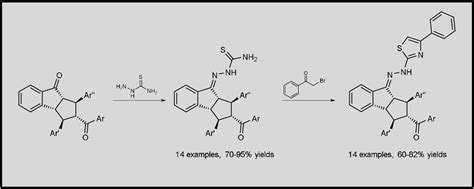 Synthesis and Caracterizations of New Thiosemicarbazone and Thiazole ...