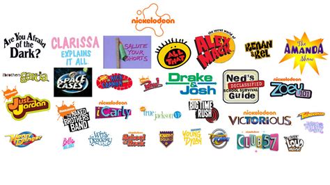 Nickelodeon Live Action Shows Lineup by melvin764g on DeviantArt