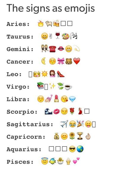 Pisces Zodiac Sign Emoji