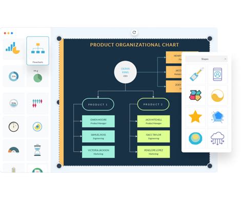 Free Organizational Chart Maker - Org Charts Creator Online