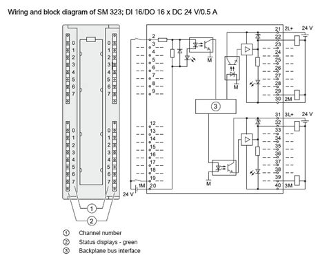 1766 L32bwa Wiring Diagram - Wiring Diagram