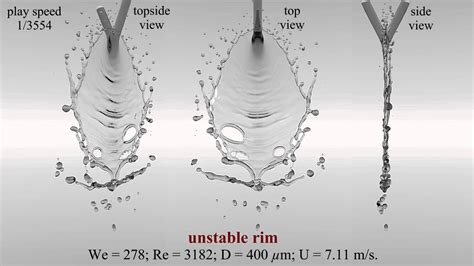 Impinging Jet Dynamics - YouTube