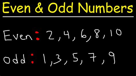 Even and Odd Numbers - Basic Introduction