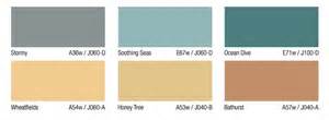 wattyl solver colour chart