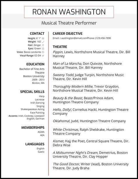 7 Theatre Resume Examples [& Templates]