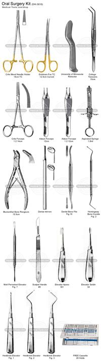 Oral Surgery Kit Dental Instruments Medical Tools Shop