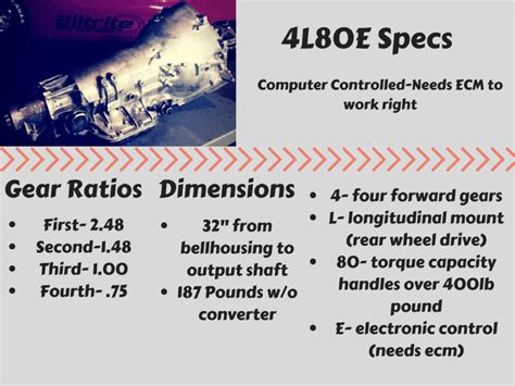 4L80E Transmission Identification | Drivetrain Resource