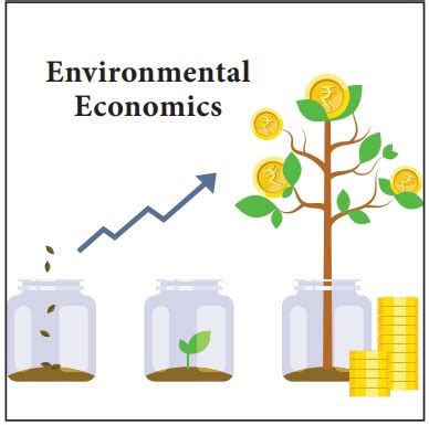 Environmental Economics - Economics