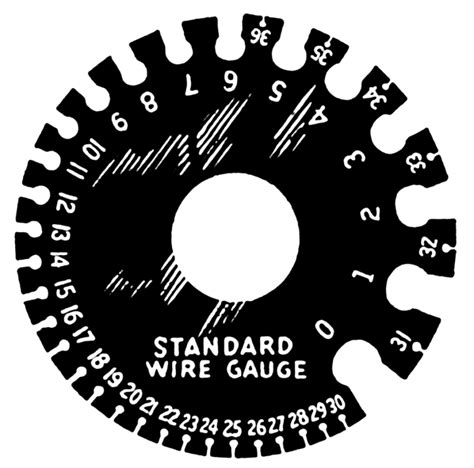 American Wire Gauge (AWG)