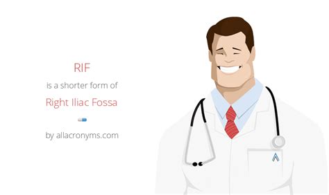 RIF Right Iliac Fossa