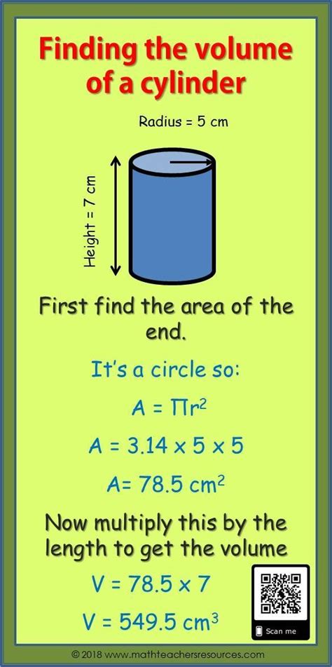 Pin on Marvelous Math for Grades 6-12