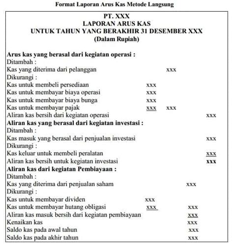 Contoh Laporan Arus Kas, Komponen dan Cara Buatnya