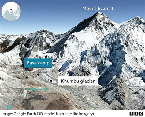 Pemanasan global: Gletser Gunung Everest mencair, Nepal hendak relokasi ...