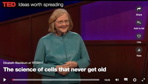 TEDtalk: The science of cells that never get old Dr. Elizabeth ...