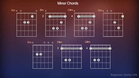 Playing the Minor Guitar Chord - Beginner Guitar HQ