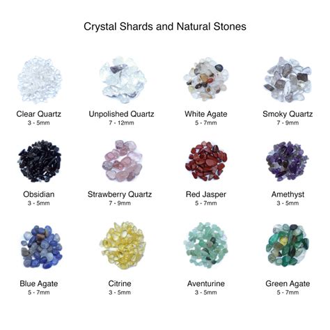 Crystal Shards / Natural Stones | Essential Resin Supplies | Room To ...