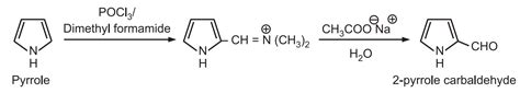 Pyrrole Chemical Reactions - Pharmacy Scope