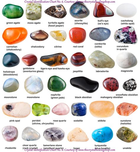 Crystal Identification Chart No. 6 – The Crystal Healing Shop | Crystal ...