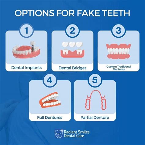 Fake Teeth Australia | Affordable Dentures & False Teeth Options