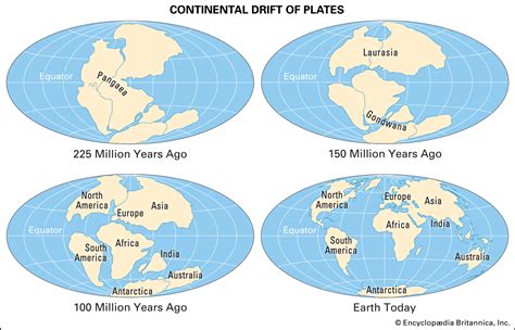 Daily MOS: Alfred Wegener & Continental Drift