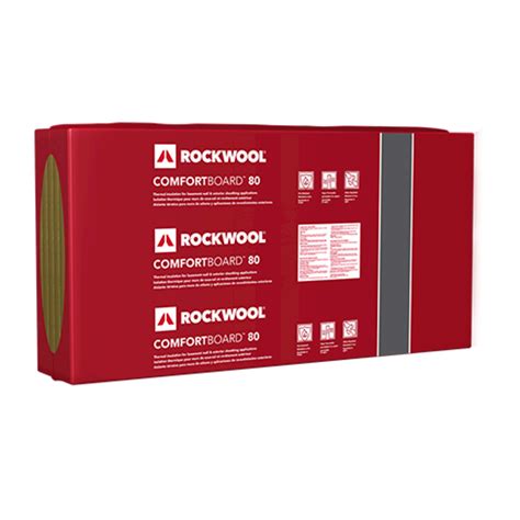 Rockwool Comfortboard 80 - Lumberworld