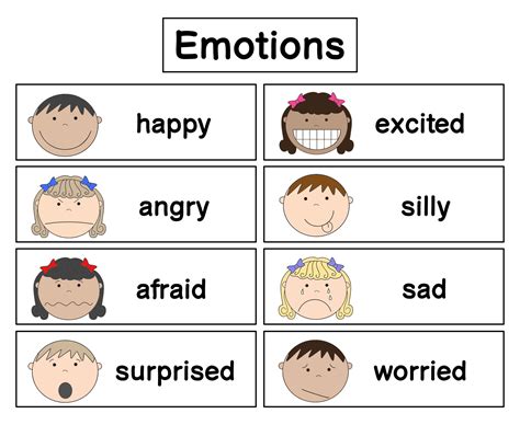 Emotions Faces Printable Free