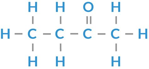 What Are Ketones in Chemistry? | The Science Blog