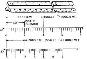 how to read scale on architectural drawings - Cassy Peoples