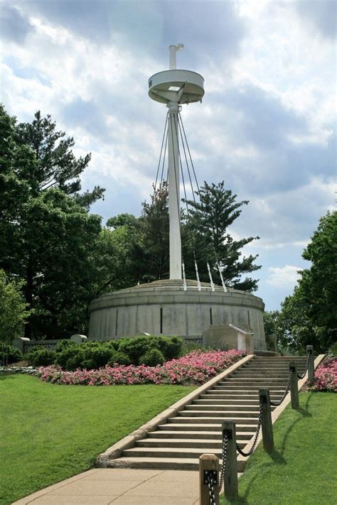 USS Maine Mast Memorial - Alchetron, the free social encyclopedia