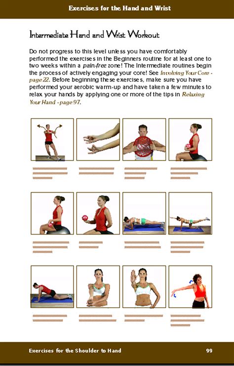 thoracic outlet syndrome exercises - Google Search | Thoracic outlet ...