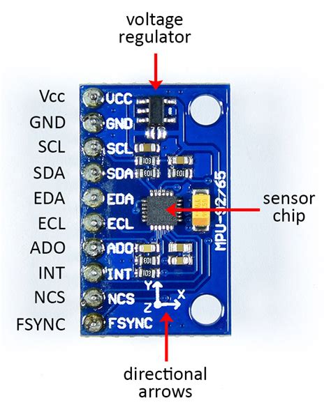 Contribuyente Abundancia siete y media inertial sensor arduino Barrio ...