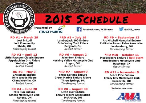 ACES_postcard_schedule2015 - ACES Races