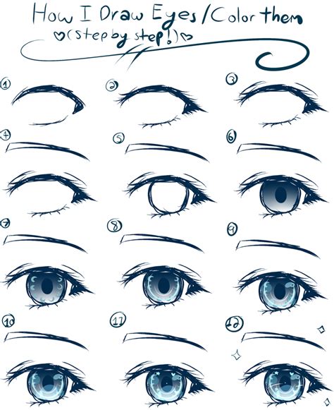 ~Drawing Tutorial~ Female Anime Eyes by Xx-Anime-UT-Trash-xX on DeviantArt