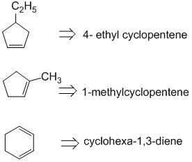 Alicyclic compounds: Cyclic aliphatic compounds