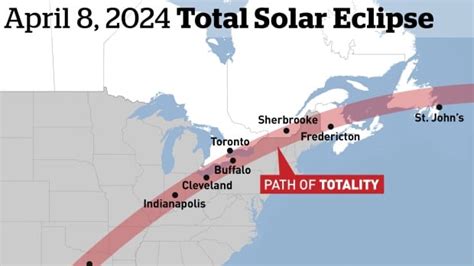 P.E.I. on the path for 2024 total solar eclipse | CBC News