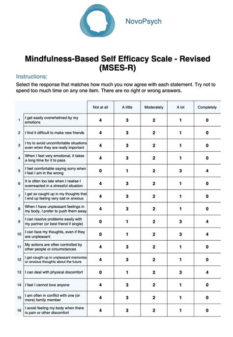 Irrigazione raggiungere Obiettore regulatory emotional self efficacy ...