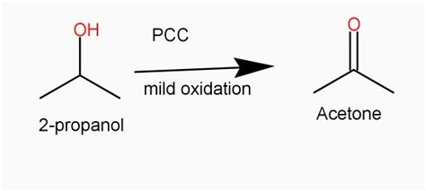 [Solved] Consider the possibility of the following reaction: 2-propanol ...