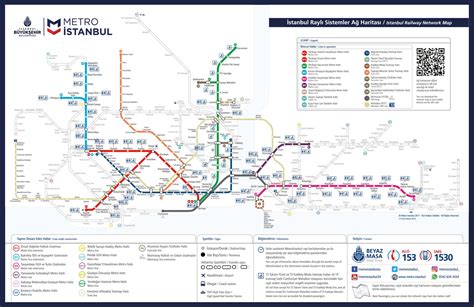 دانلود نقشه مترو استانبول با کیفیت بالا و واضح | نیکو راهنمای شما در ترکیه