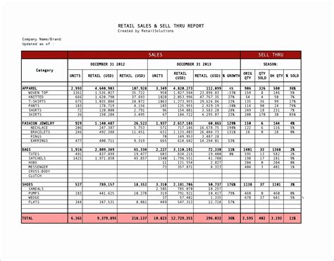 Download Monthly Sales Report Excel Template ~ Excel Templates