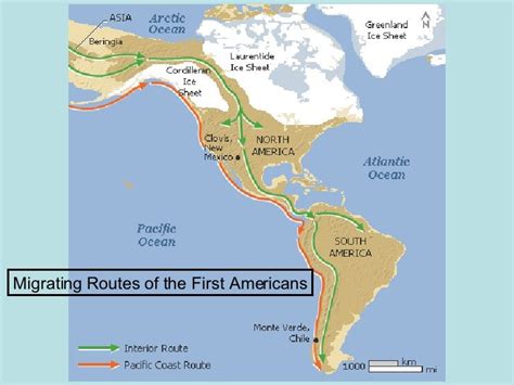 Native American Cultural Regions