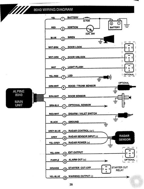 Alpine Head Unit Wiring Harness Diagram