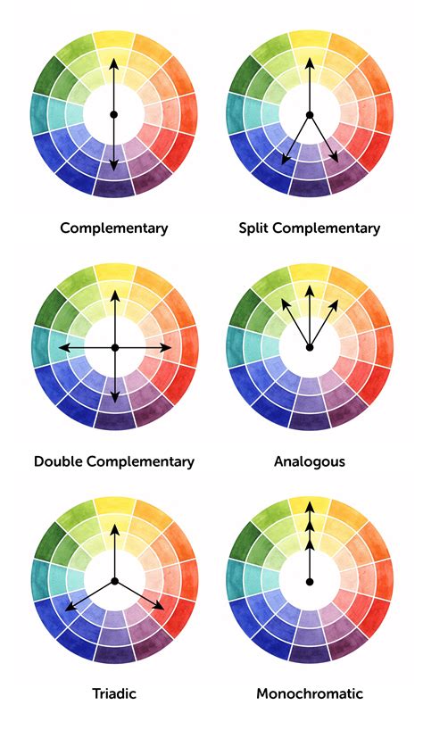 How to Choose a Colour Palette for Your Sign | Topmade Calgary & Edmonton