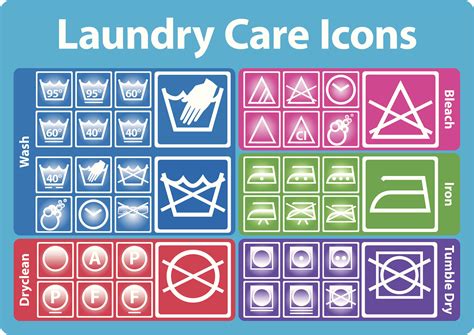 Laundry Symbols Printable