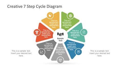 Creative 7 Step Cycle Diagram - SlideModel