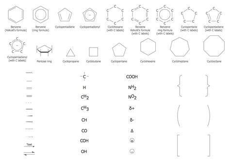 Marvelous The Symbol In A Chemical Equation Means Level Maths Edexcel Sheet