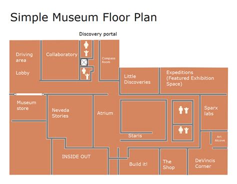 Museum Floor Plans Samples | Viewfloor.co