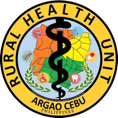 BluRHU: Clinic Management System for RHU Rural Health Units