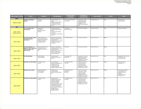 Communication Schedule Template