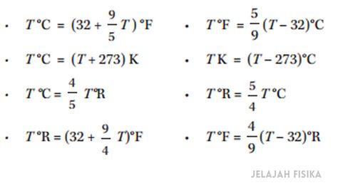 Hubungan Skala Celcius, Kelvin dan Fahrenheit - Artikel Ilmu